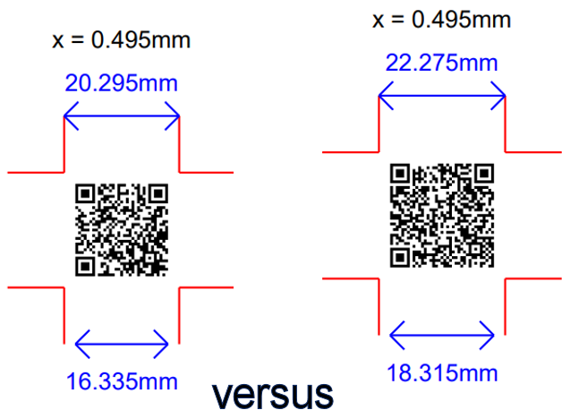 Two QR Codes, both with an x-dimension of 0.495mm but one is 20.295mm and the other is 22.275mm wide (including whitespace)