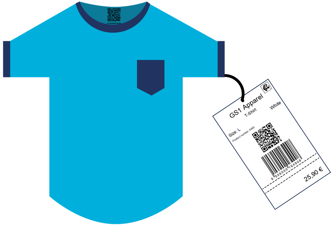 A representation of a t-shirt with a hang tag containing a QR Code and EAN-13 as well as an RFID tag