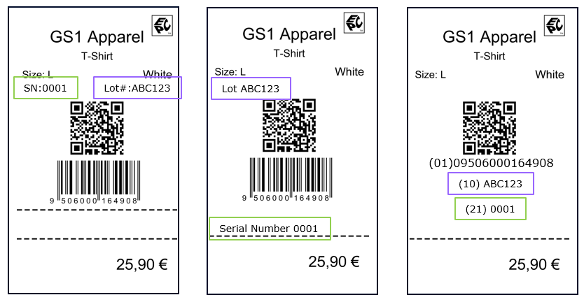 Three versions of the same hang tag, each with the QR Code above the EAN-13 barcode in the centre. In one, the batch and serial number are above the QR Code. In another, one is above the QR Code and one below the EAN-13. In the final one, both are below the EAN-13
