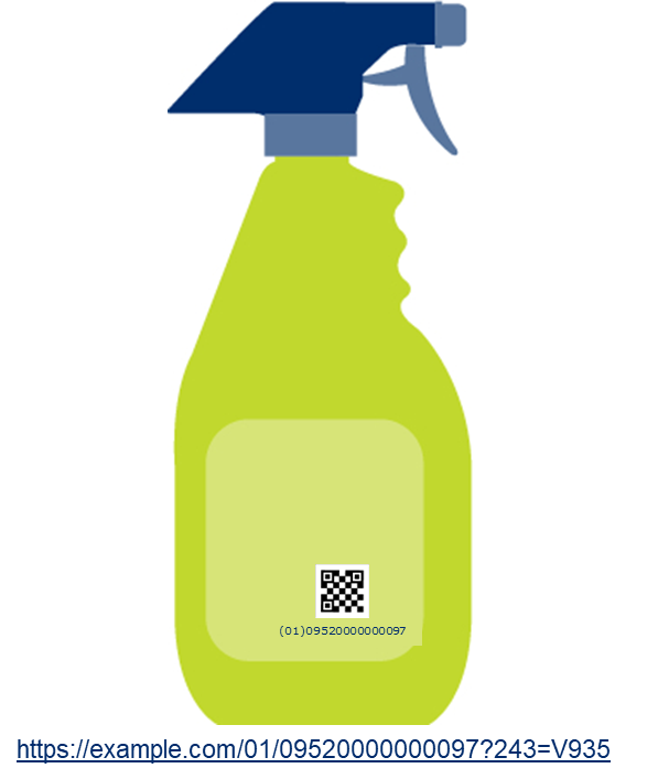 A depiction of a trigger-spray bottle showing a QR Code with GS1 Digital Link syntax bottom right and the GTIN written as HRI underneath. The GS1 Digital Link within the QR Code includes a PCN (AI 243) but this is not shown on the label.