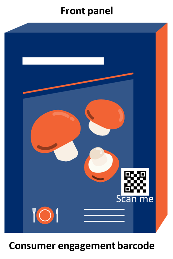 A depiction of the front of a ready meal box with a QR Code for consumer interaction towards the bottom right.
