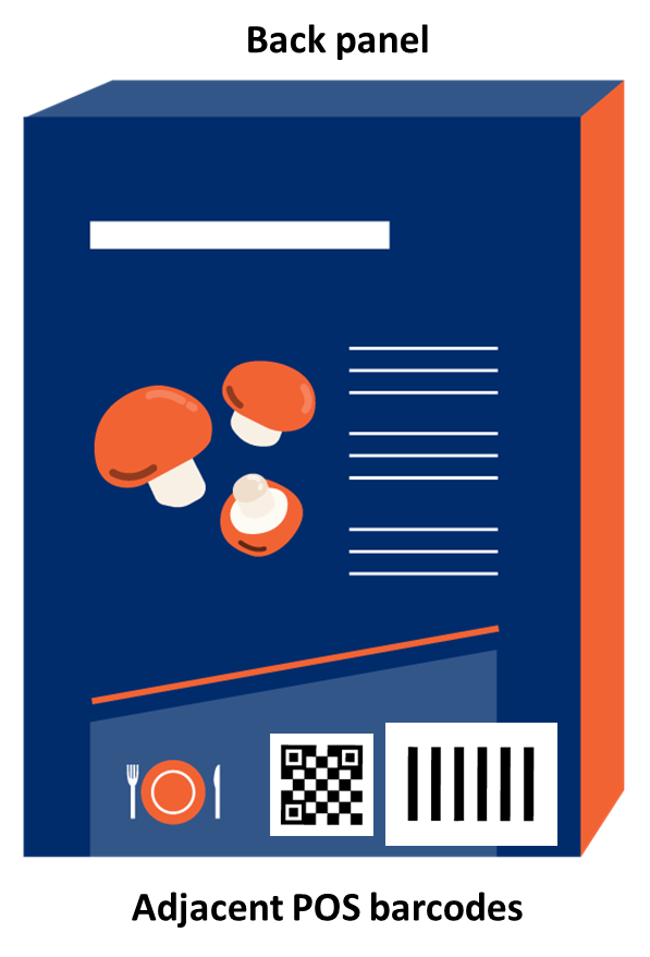 A depiction of the back of a ready meal with the 2D code adjacent to the 1D barcode