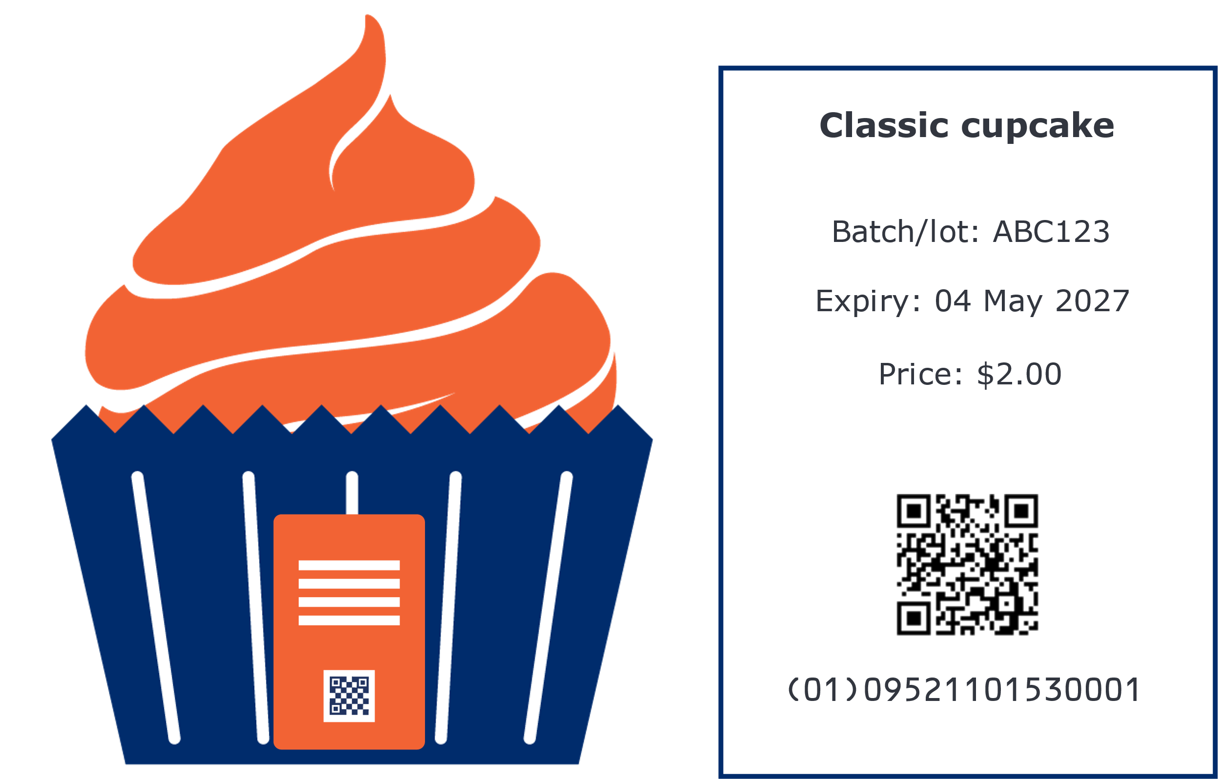 A depiction of a cup cake. The label includes batch/lot, expiry date  and price as well as the GTIN in a QR Code with GS1 Digital Link syntax.
