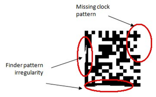 A data matrix with multiple errors: the finder pattern is irregular and the clock pattern is missing